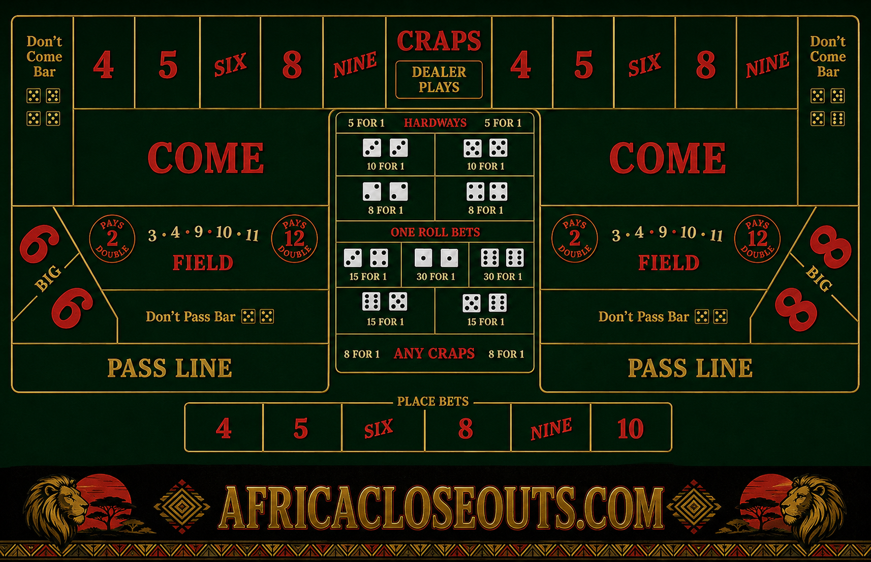 Africa Closeouts CRAPS