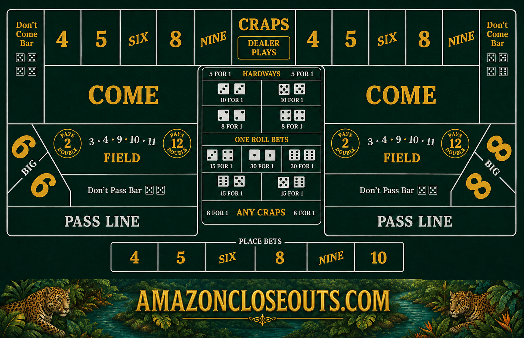 Amazon Closeouts CRAPS
