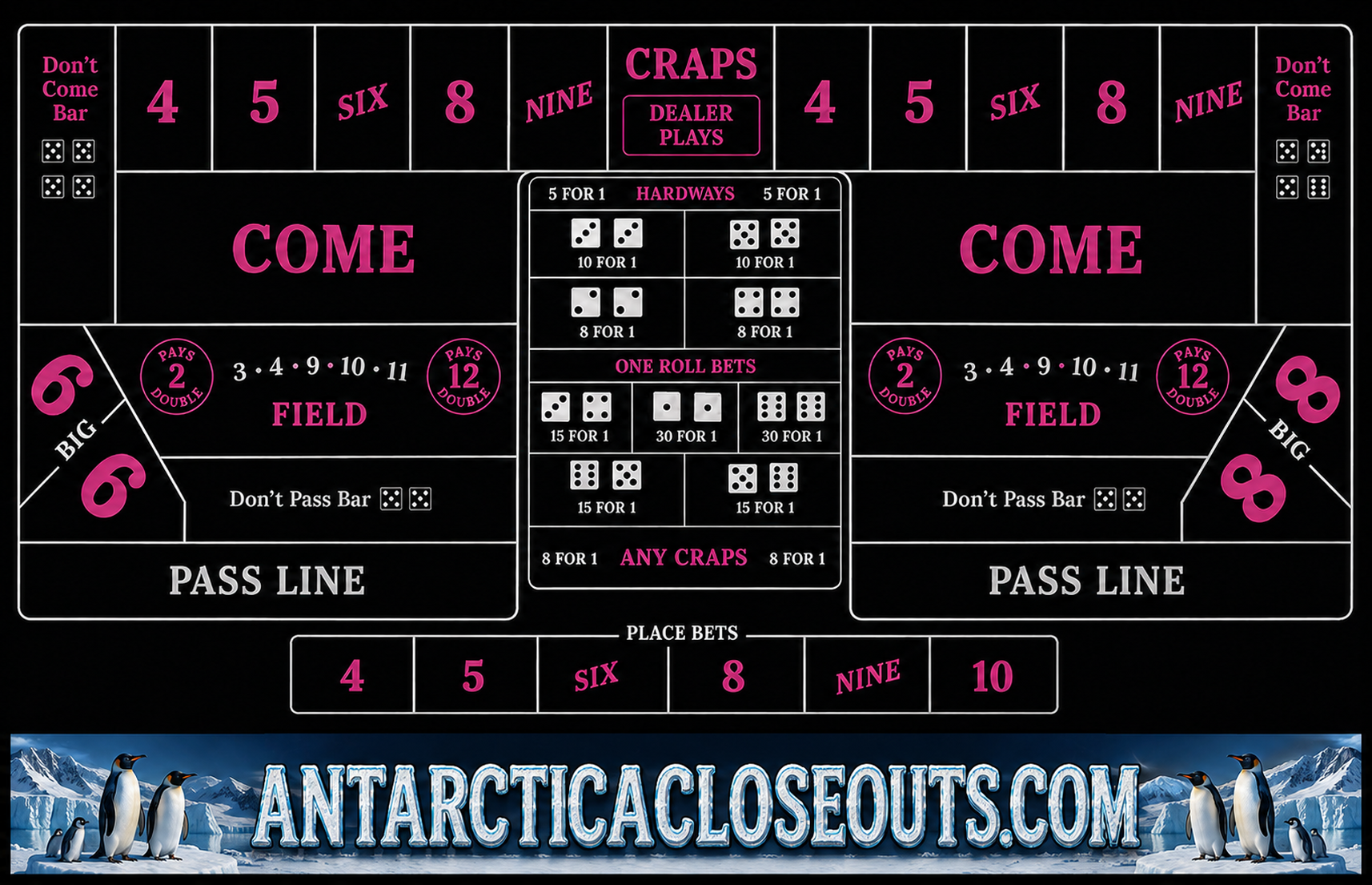 Antarctica Closeouts CRAPS