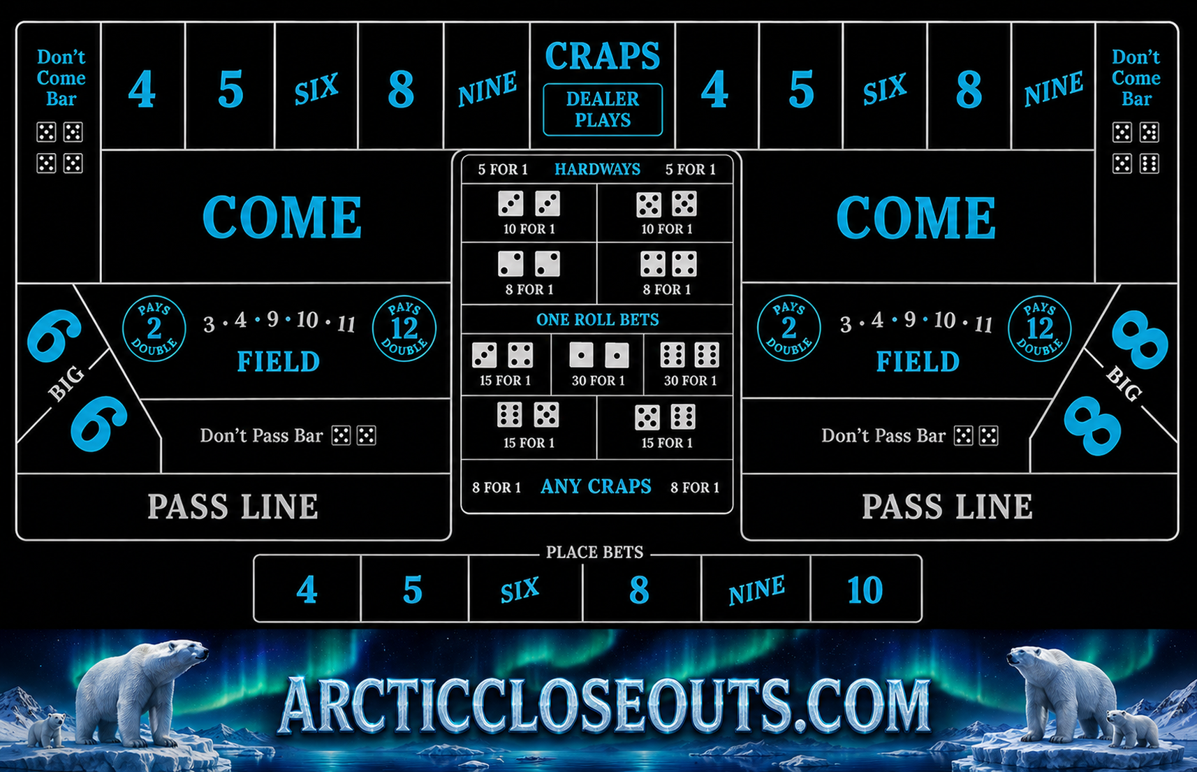 Arctic Closeouts CRAPS