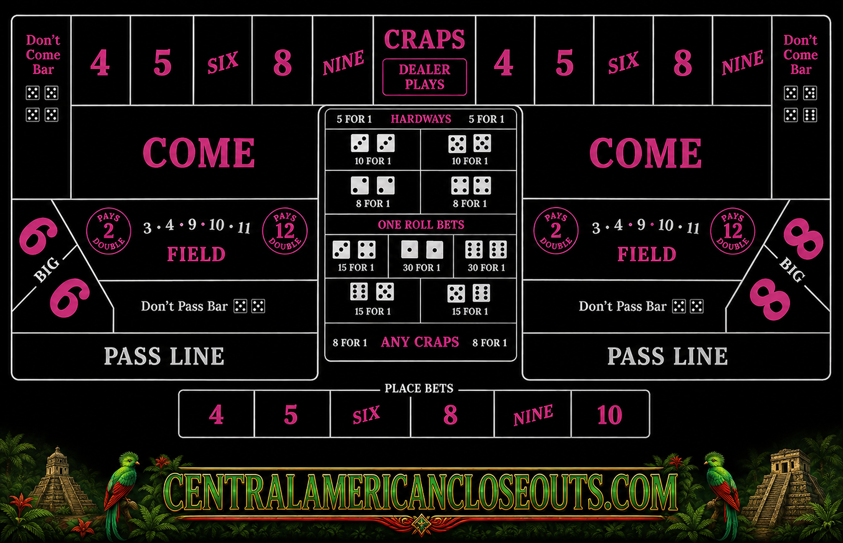 Centralamerican Closeouts CRAPS