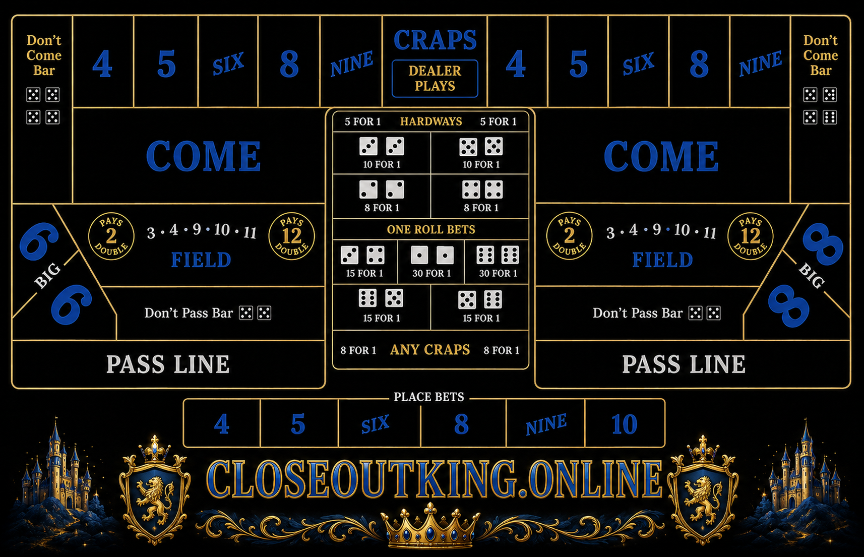 Closeoutking.online CRAPS