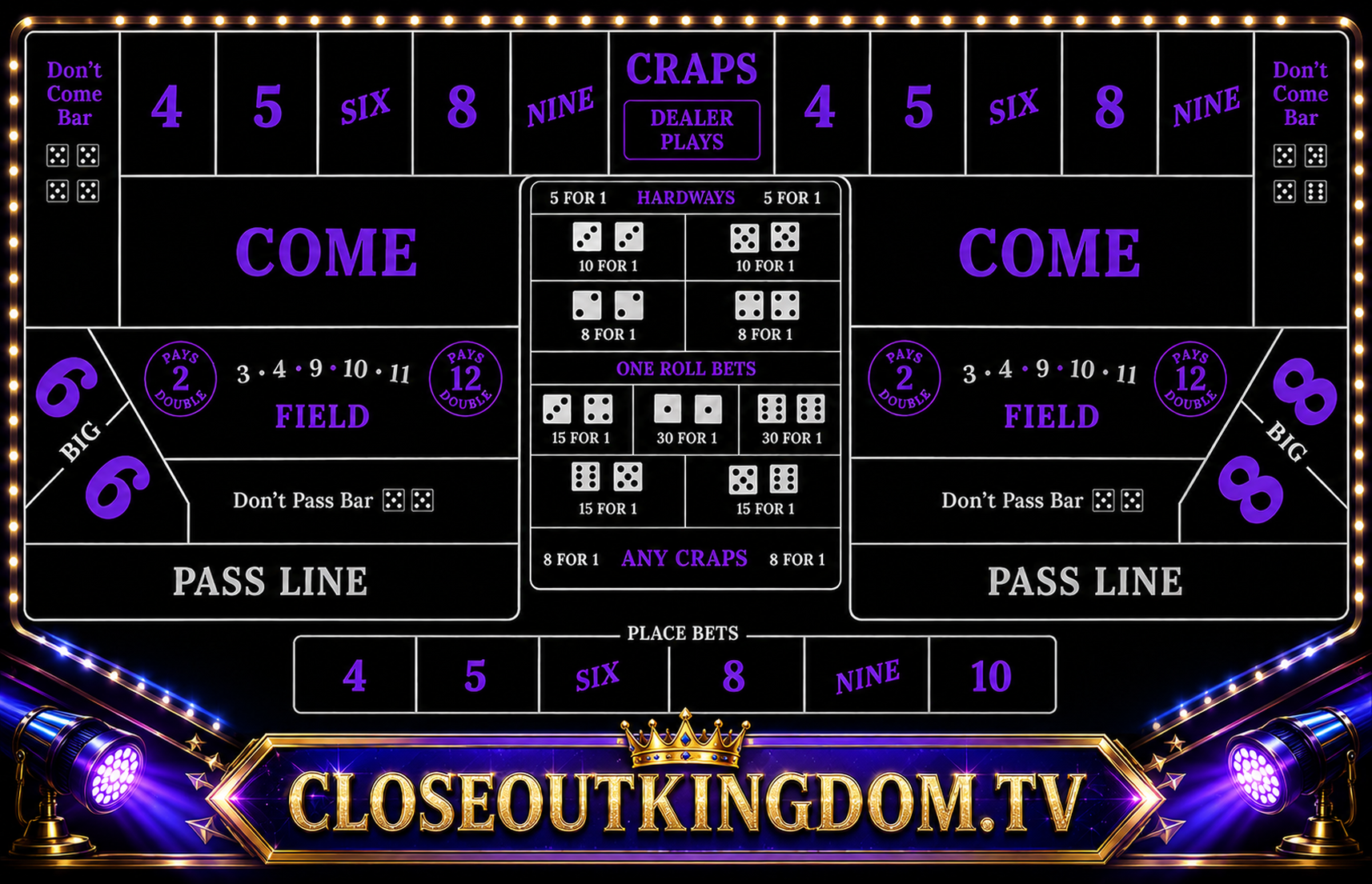 Closeoutkingdom.tv CRAPS