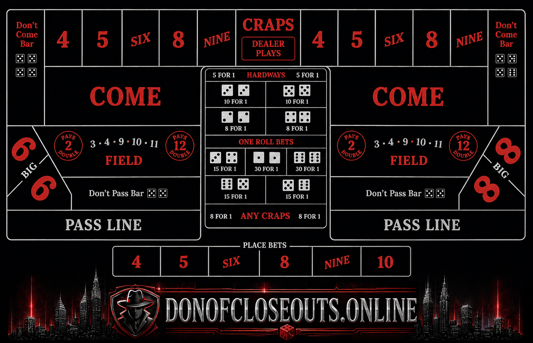 Donofcloseouts.online CRAPS