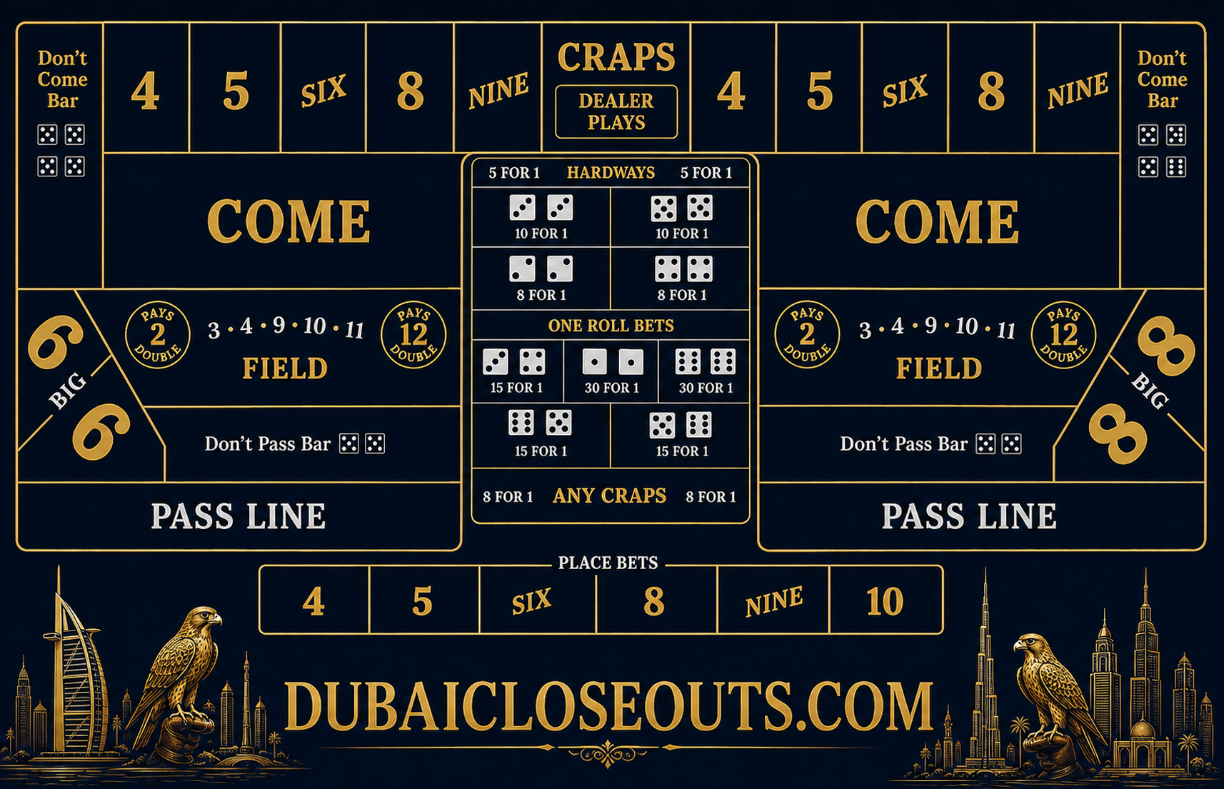 Dubai Closeouts CRAPS