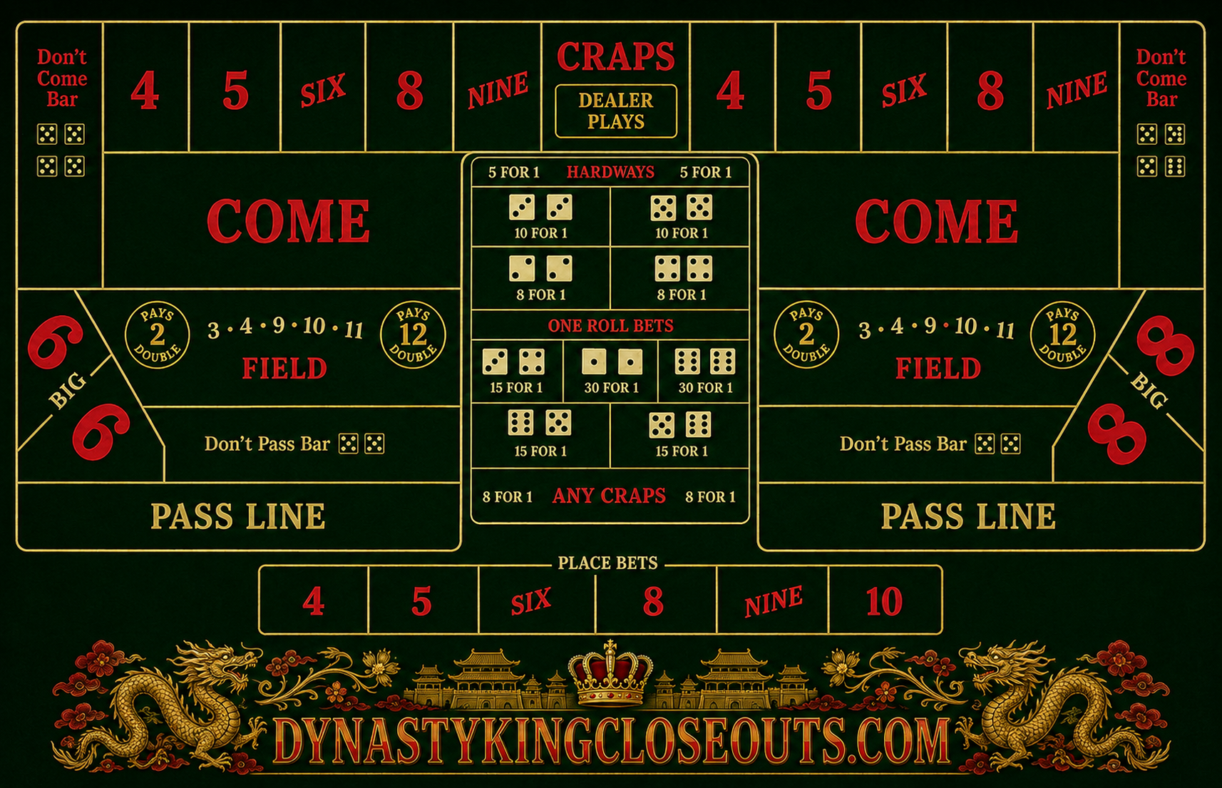 Dynastyking Closeouts CRAPS