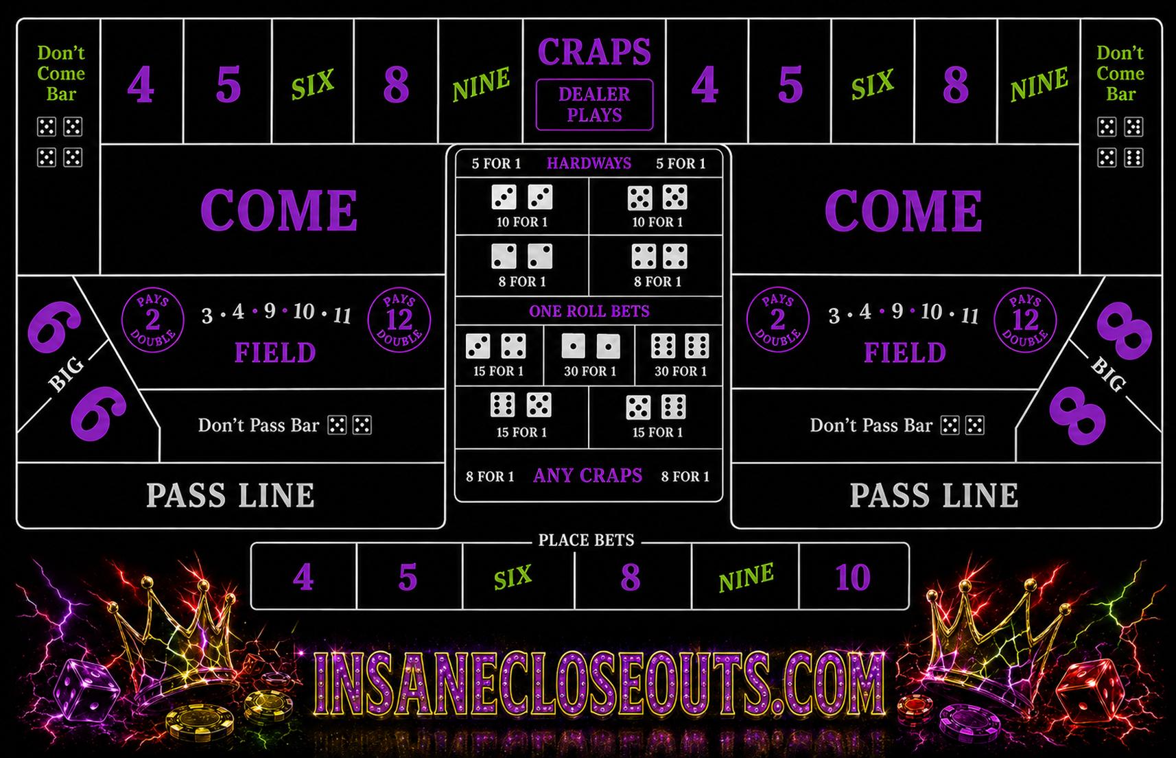 Insane Closeouts CRAPS