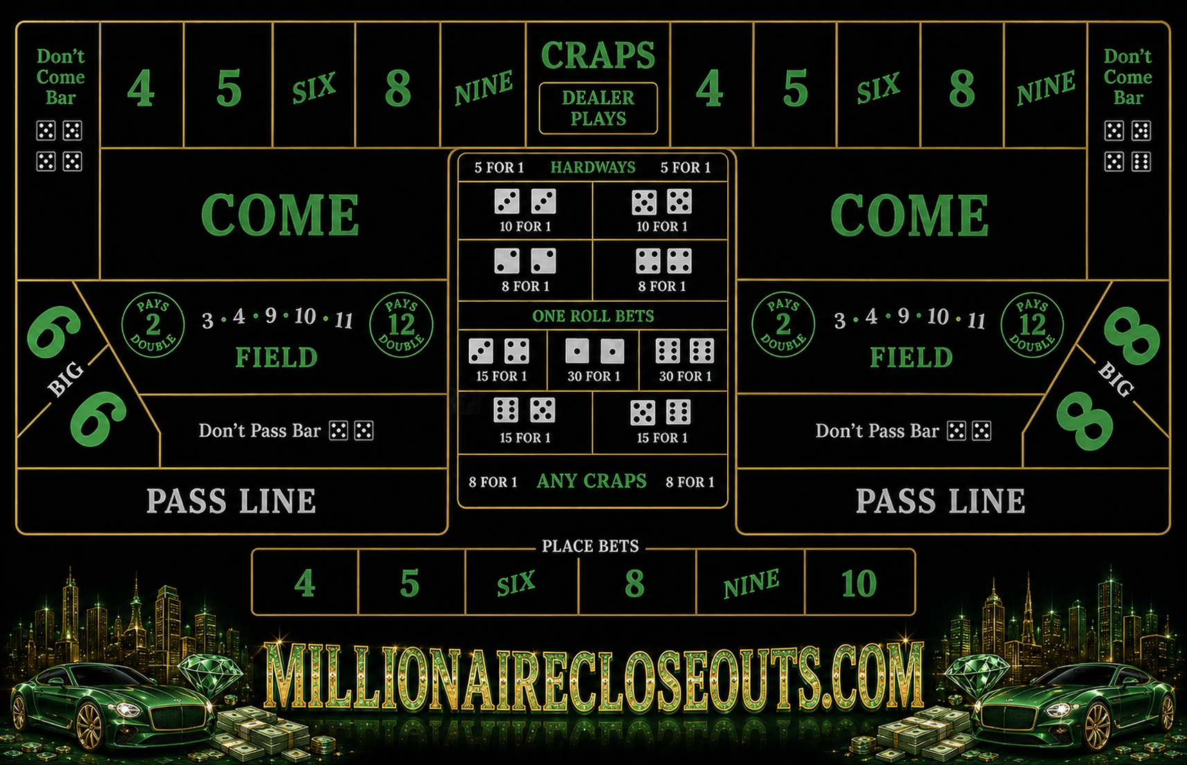 Millionaire Closeouts CRAPS