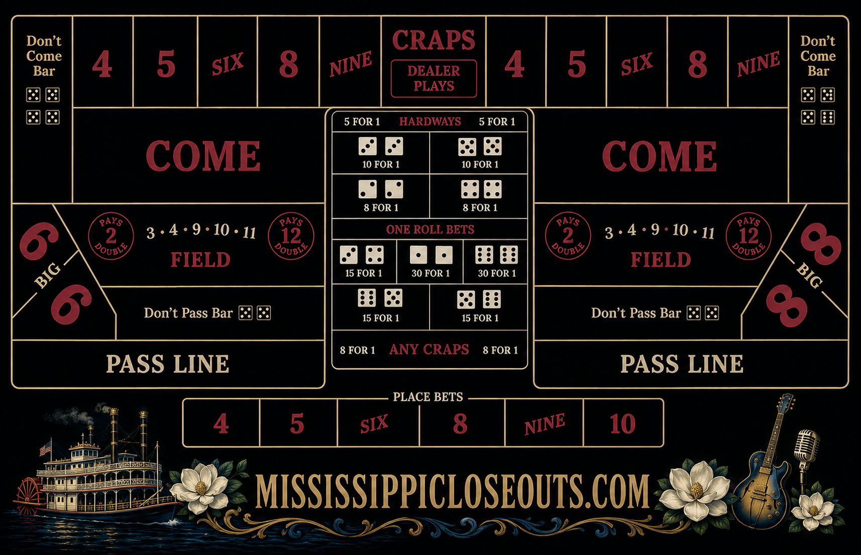 Mississippi Closeouts CRAPS