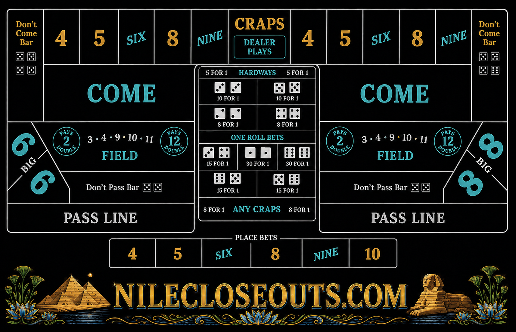 Nile Closeouts CRAPS