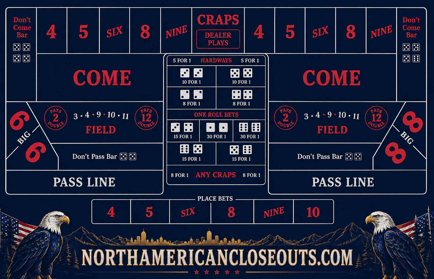 Northamerican Closeouts CRAPS
