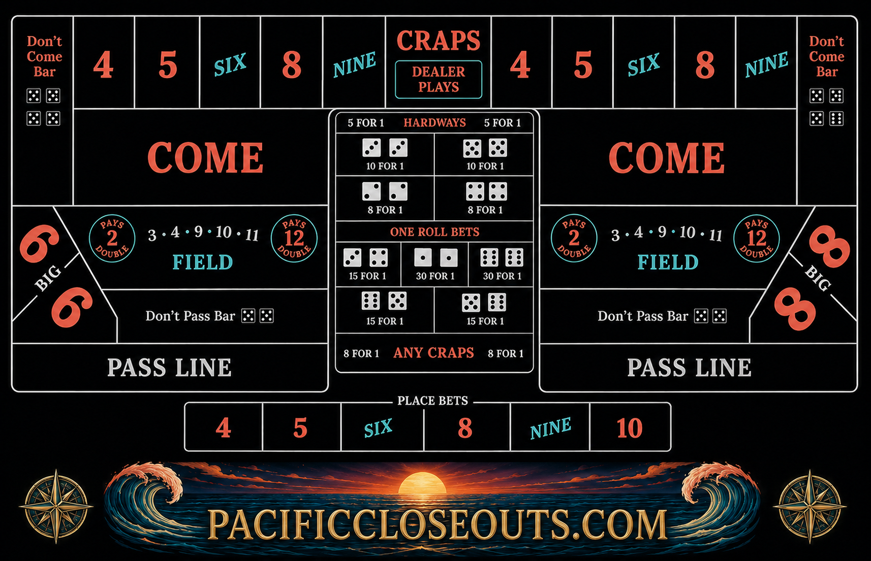 Pacific Closeouts CRAPS