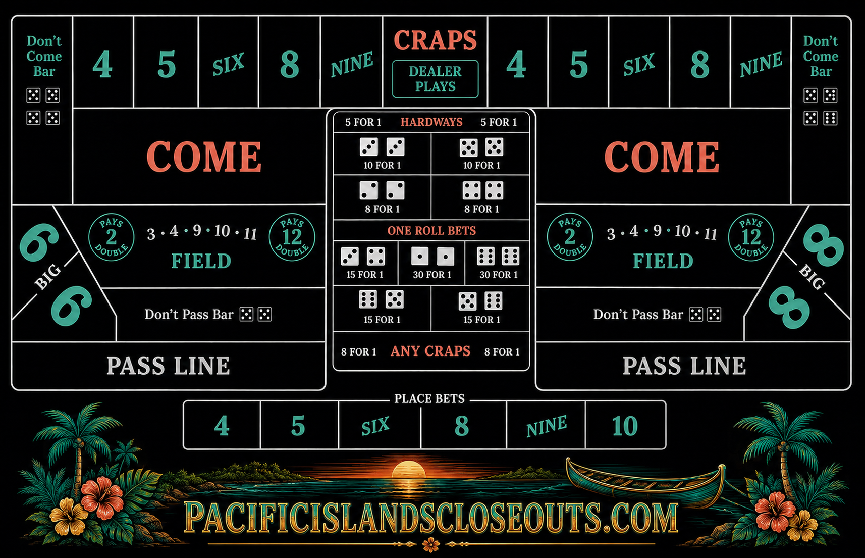 Pacificislands Closeouts CRAPS