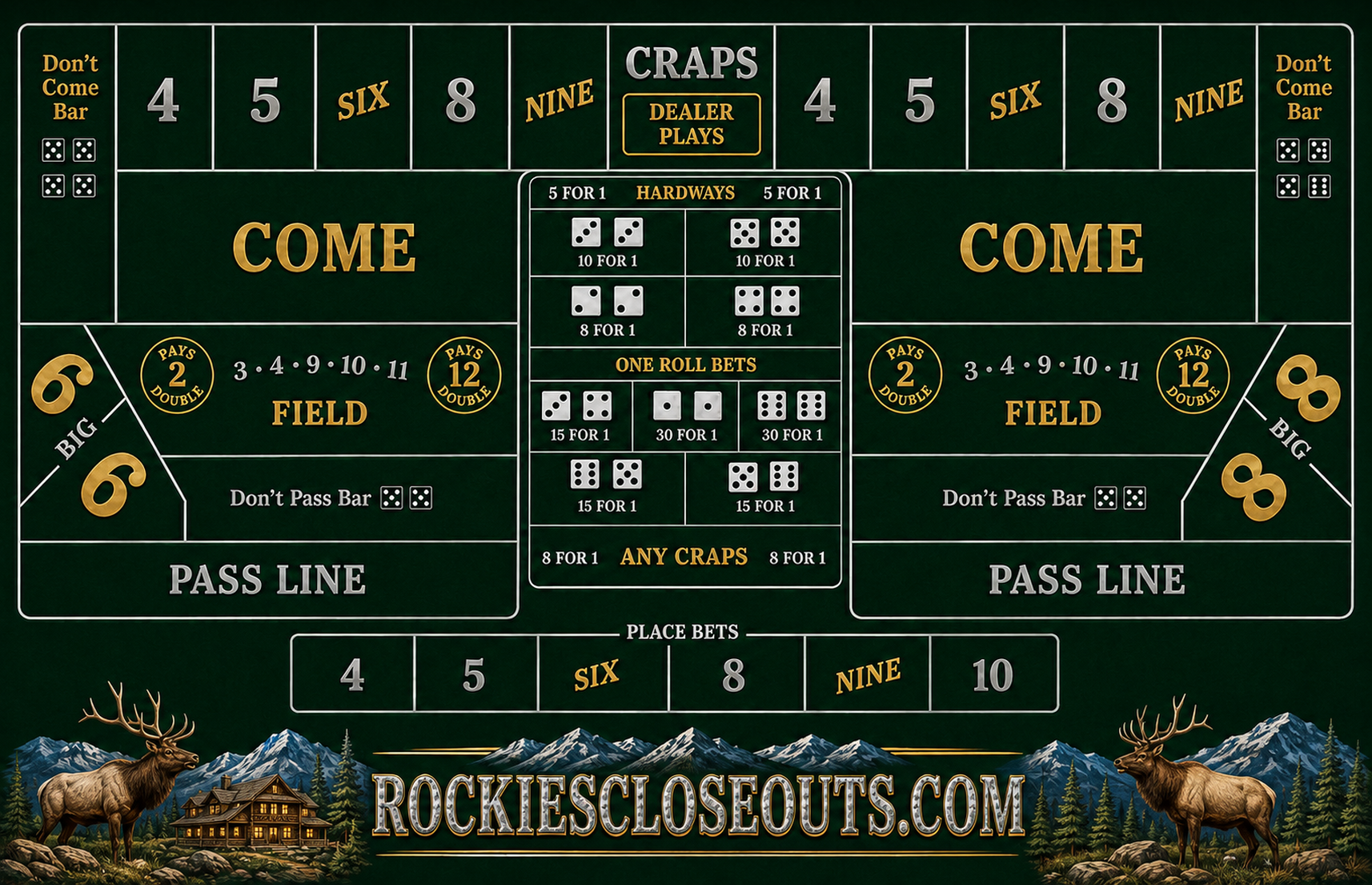 Rockies Closeouts CRAPS