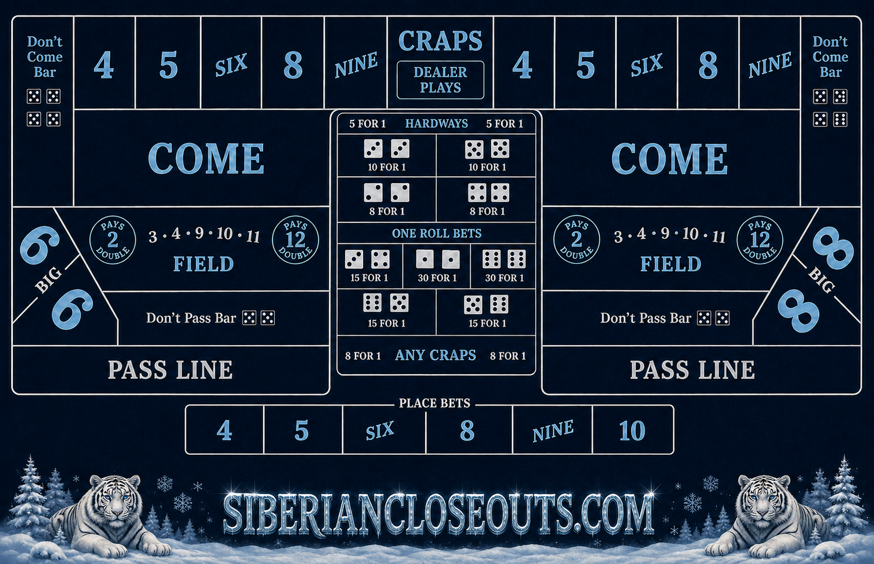 Siberian Closeouts CRAPS
