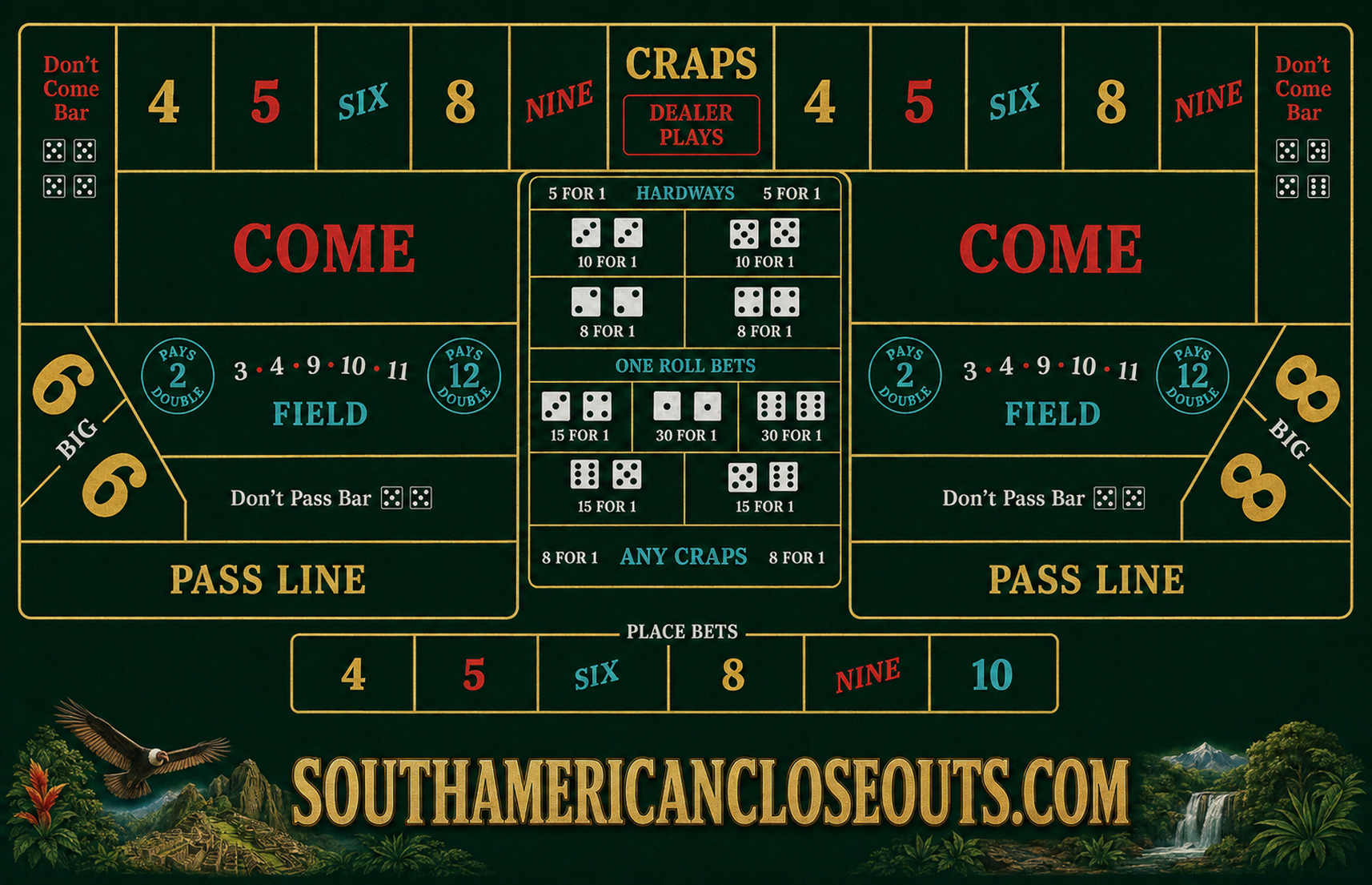 Southamerican Closeouts CRAPS
