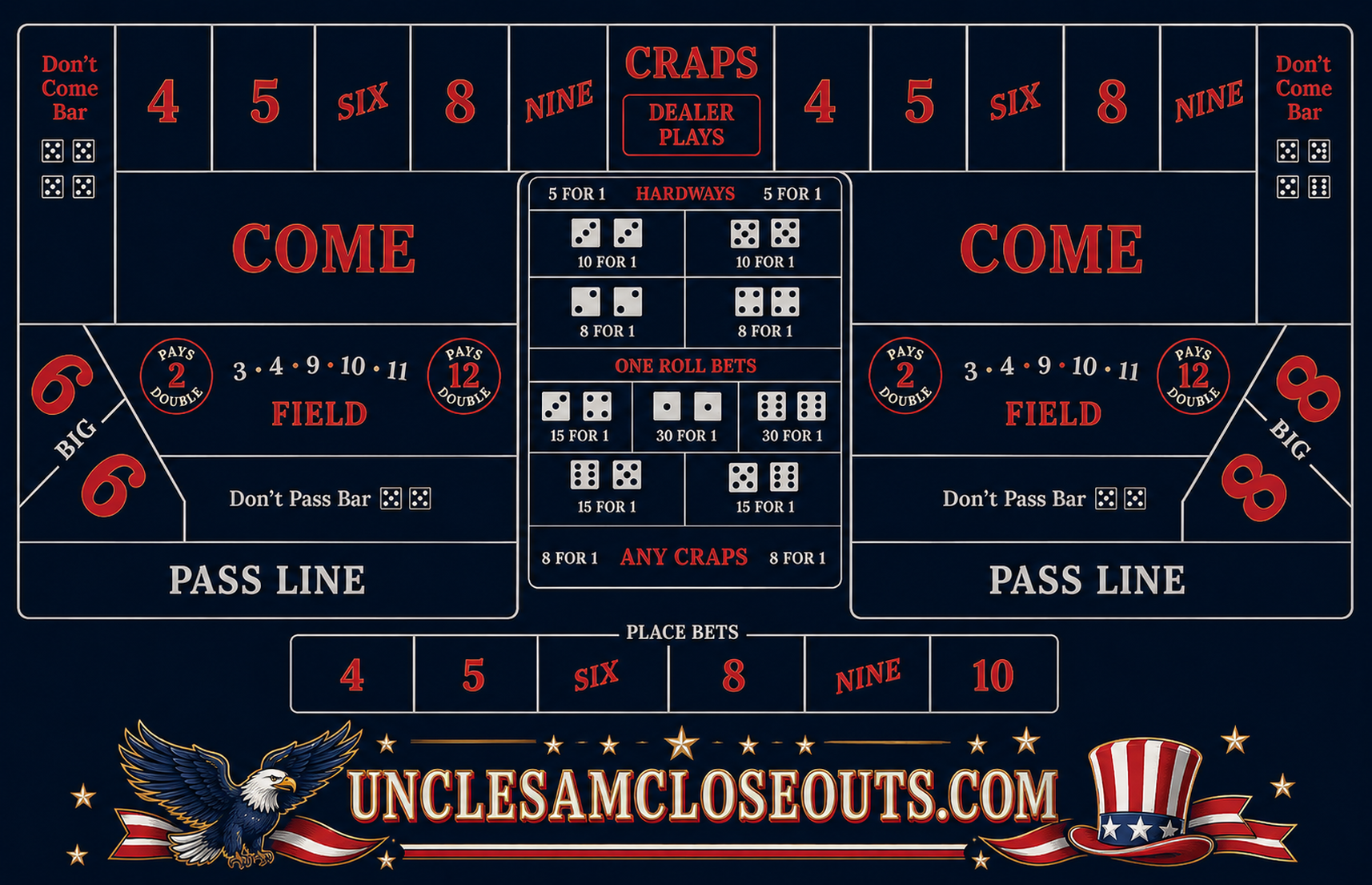 Unclesam Closeouts CRAPS